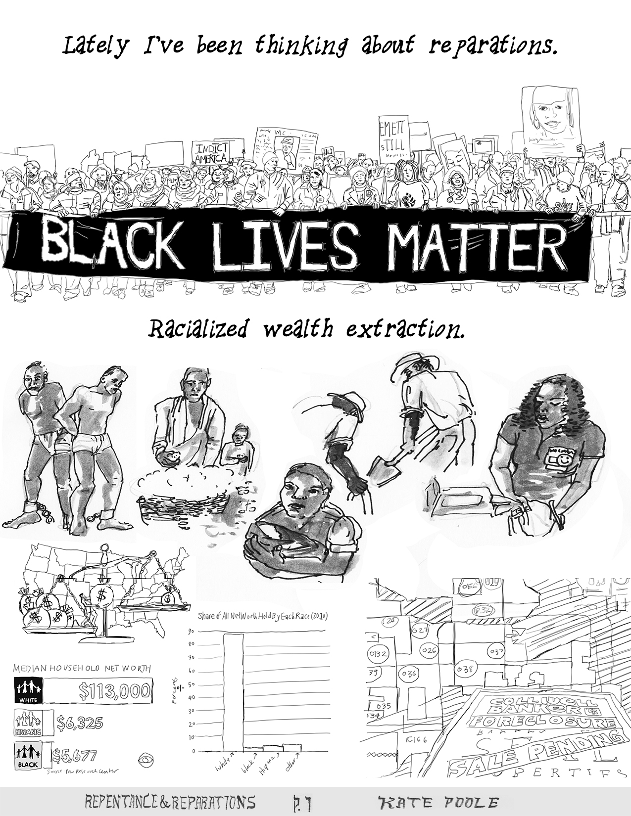 Lately I've been thinking about reparations. Black Lives Matter protest image. Racialized wealth extraction. Images of Black and POC laboring under extractive conditions throughout history. Graphs and charts of historical racialized wealth extraction.