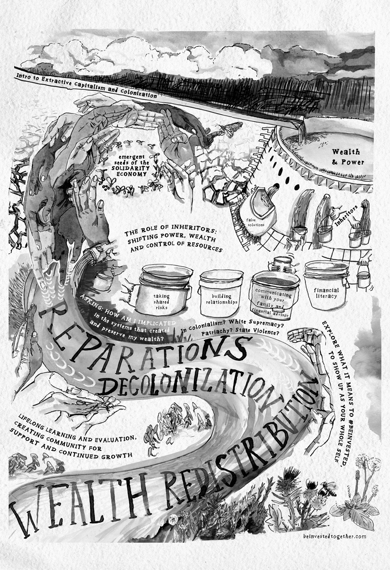 we will shift wealth and power to the leaders of the solidarity economy
